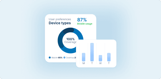 Industry Insights & Reports